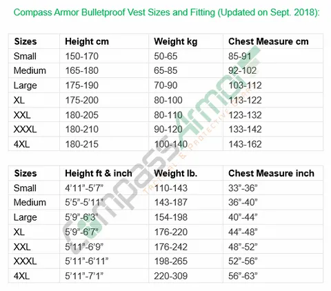 Armored®UHMWPE Tactical Bulletproof Vest Level 3A